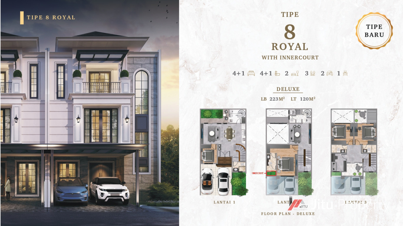 Dijual Unit Rumah Tipe 8 Royal 3 Lantai Bukit Podomoro Jakarta Timur