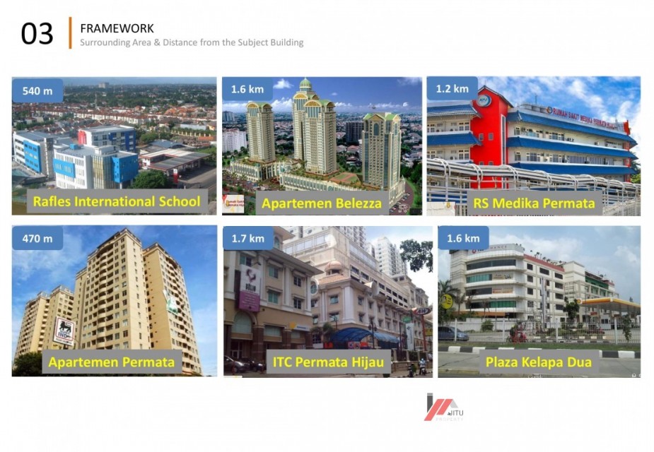 Dijual Kantor di Jl. Raya Pos Pengumben No.50 Jakarta Barat