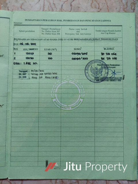 Dijual Ruko dan Gudang Strategis di Ruhui Rahayu II Kota Balikpapan