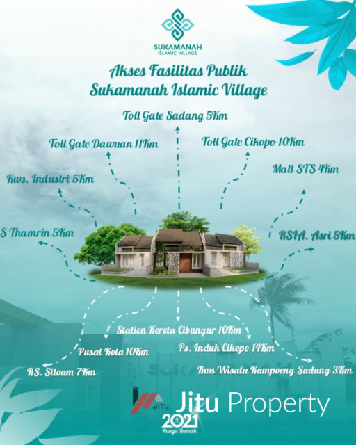 Rumah Dijual Di Purwakarta Type 40/66 Sukamanah Islamic Village