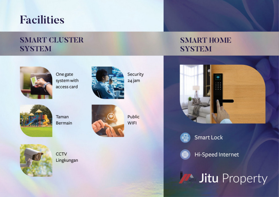 Harvest City Sakura Indica Tipe Harumi SI - 10 Kab. Bekasi