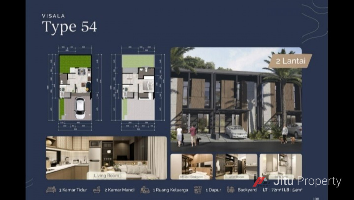 Dijual rumah daerah bekasi, Grand Residence Boulevard