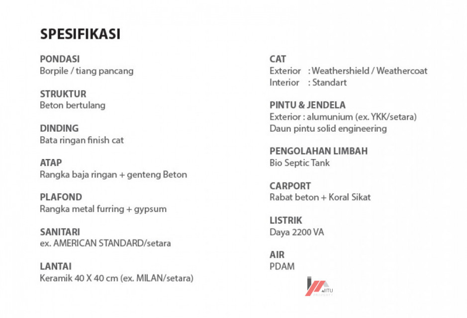 Dijual Rumah Perumahan, Gunung Lawu No. 66, Green Mountain Residence