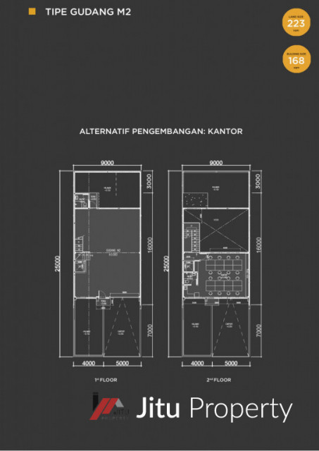 Dijual Gudang Multiguna M2 Parahyangan FO & Business Park Blok C No 17