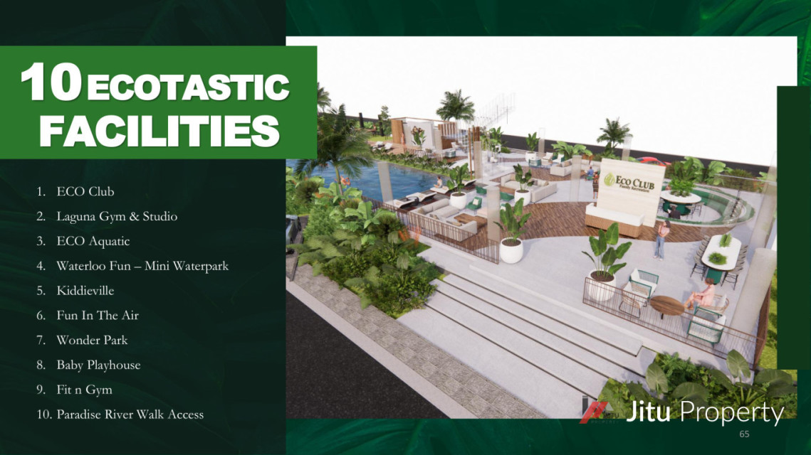 Dijual Rumah Di Ecoardence Residence Tipe Ariawood Unit 59 BB 5