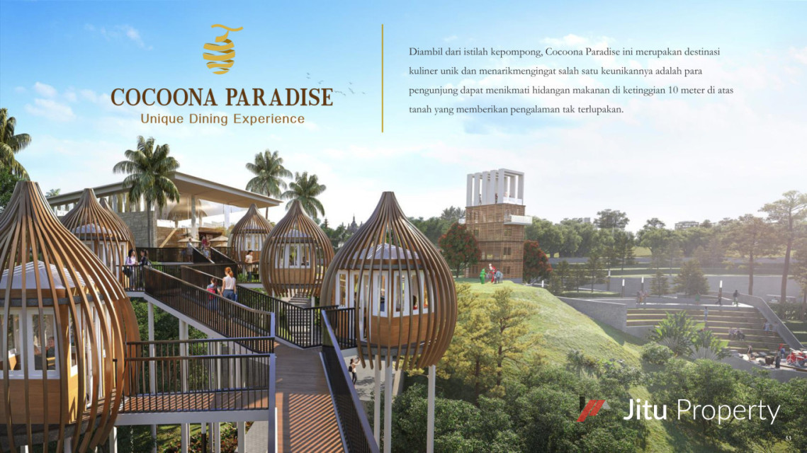 Dijual Rumah Kawasan Ecoardence Residence Tipe Ariawood Unit 56 BB 5